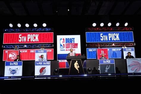 nba lottery rigged|NBA Draft lottery: Pistons’ slide to No. 5 had fans shouting rigged.